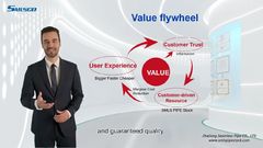 Product Overview: SMLSCO Value Flywheel Introduction